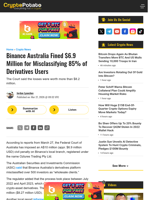 Binance Australia Fined $6.9 Million for Misclassifying 85% of Derivatives Users