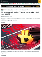 Bitcoin Price Action Sees First Sub-$70,000 Dip Since Mid-April