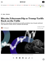 Bitcoin, Ethereum Dip as Trump Tariffs Back on the Table - Decrypt