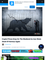 Crypto Prices Drop On The Weekend As Iran Shuts Strait Of Hormuz Again | Bitcoinist.com