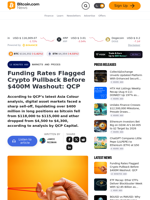 Funding Rates Flagged Crypto Pullback Before $400M Washout: QCP – Markets and Prices Bitcoin News
