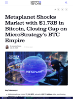 Metaplanet Shocks Market with $1.73B in Bitcoin, Closing Gap on MicroStrategy’s BTC Empire