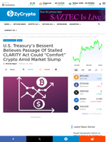 U.S. Treasury’s Bessent Believes Passage Of Stalled CLARITY Act Could “Comfort” Crypto Amid Market Slump  ⋆ ZyCrypto