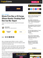 Bitcoin Price Dips as US-Europe Alliance Reaches 'Breaking Point' Over Iran War: Report