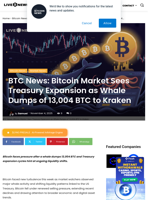 BTC News: Bitcoin Market Sees Treasury Expansion as Whale Dumps of 13,004 BTC to Kraken | Live Bitcoin News