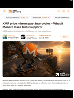 XMR price mirrors past bear cycles - What if Monero loses $340 support? - AMBCrypto