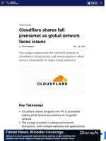 Cloudflare shares fall premarket as global network faces issues