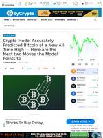 Crypto Model Accurately Predicted Bitcoin at a New All-Time High — Here are the Next two Moves the Model Points to ⋆ ZyCrypto