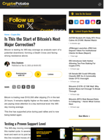 Is This the Start of Bitcoin’s Next Major Correction?