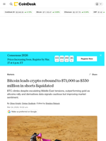 Bitcoin advances to $71,000 while derivatives signal cautious bullishness: Crypto Markets Today