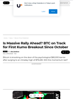 Is Massive Rally Ahead? BTC on Track for First Kumo Breakout Since October - U.Today