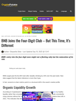BNB Joins the Four-Digit Club - But This Time, It's Different
