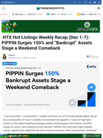  HTX Hot Listings Weekly Recap (Dec 1-7): PIPPIN Surges 150% and 