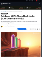 Coinbase: XRP’s Sharp Flush Under $1.40 Comes Before $2 - DailyCoin
