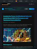 Avalanche Faces Institutional Interest Amid Mixed DEX Performance and Technical Consolidation - Blockchain.News