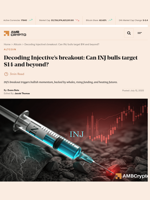 Decoding Injective's breakout: Can INJ bulls target $14 and beyond? - AMBCrypto