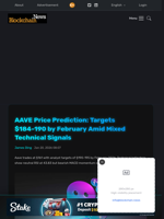 AAVE Price Prediction: Targets $184-190 by February Amid Mixed Technical Signals - Blockchain.News