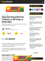 Ripple Bulls Reveal Bold Price Predictions as XRP Surges to Weekly Highs