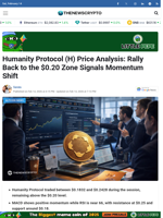 Humanity Protocol (H) Price Analysis: Rally Back to the $0.20 Zone Signals Momentum Shift - TheNewsCrypto
