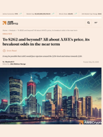 To $262 and beyond? All about AAVE's price, its breakout odds in the near term - AMBCrypto