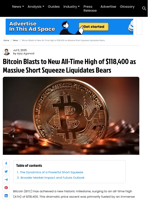 Bitcoin Hits New ATH $118,400 on Massive Short Squeeze
