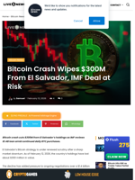 Bitcoin Crash Hits El Salvador, IMF Deal at Risk
