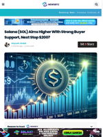Solana (SOL) Aims Higher With Strong Buyer Support, Next Stop $200?