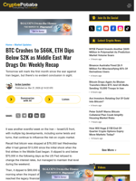 BTC Crashes to $66K, ETH Dips Below $2K as Middle East War Drags On: Weekly Recap