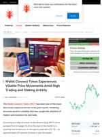 Wallet Connect Token Experiences Volatile Price Movements Amid High Trading and Staking Activity - NullTX