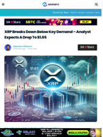 XRP Breaks Down Below Key Demand – Analyst Expects A Drop To $1.65