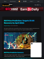 SUI Price Prediction: Targets $1.05 Recovery by April 2026 - Blockchain.News