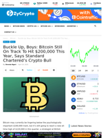 Buckle Up, Boys: Bitcoin Still On Track To Hit $200,000 This Year, Says Standard Chartered’s Crypto Bull ⋆ ZyCrypto