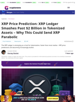 XRP Price Prediction: XRP Ledger Smashes Past $2 Billion in Tokenized Assets – Why This Could Send XRP Parabolic