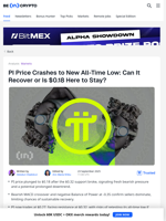 PI Price Sinks to Record Low