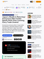 'Japan's Wealth Is Returning': Anonymous BOJ Insider Sparks Panic Over Looming Carry Trade Unwind