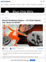 Bitcoin Breakdown Begins — On-Chain Signals Say 