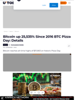 Bitcoin up 25,535% Since 2016 BTC Pizza Day: Details