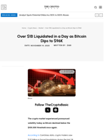 Over $1B Liquidated in a Day as Bitcoin Dips to $96K