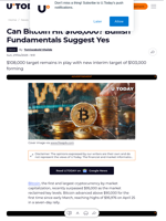 Can Bitcoin Hit $108,000? Bullish Fundamentals Suggest Yes