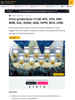 Bitcoin, Altcoins Bounce But Moving Averages Must Hold For Rally Extension