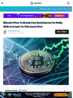 Bitcoin Price To Break Key Resistance For Rally With A Crash To This Zone First