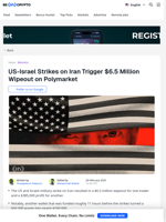 Polymarket Trader Loses $6 Million Betting on the US Iran Strikes