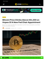 Bitcoin Price Climbs Above $91,000 on Hopes Of A New Fed Chair Appointment
