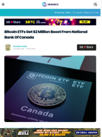 Bitcoin ETFs Get $2 Million Boost From National Bank of Canada