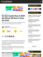 The Most Eventful Week of 2026? How Bitcoin Will React to These Key Events