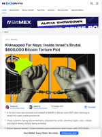 Crypto Horror in Israel: Kidnapped, Tortured, Stabbed For Bitcoin