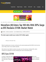 MemeCore (M) Enters Top 100 Alts With 30% Surge as BTC Reclaims $110K: Market Watch