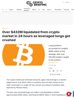 Over $432M liquidated from crypto market in 24 hours as leveraged longs get crushed