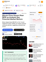 Bitcoin Price Hovers Near $81K as Analysts See Potential Market Bottom
