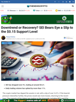 Downtrend or Recovery? SEI Bears Eye a Slip to the $0.15 Support Level